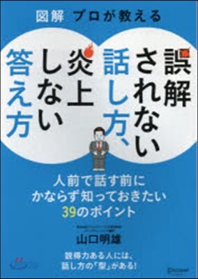 誤解されない話し方,炎上しない答え方