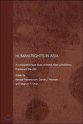 Human Rights in Asia