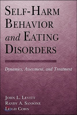 Self-Harm Behavior and Eating Disorders