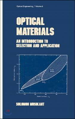Optical Materials: An Introduction to Selection and Application
