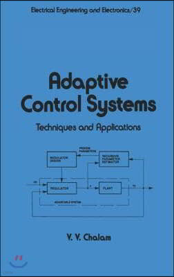 Adaptive Control Systems