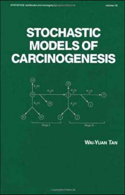 Stochastic Models for Carcinogenesis