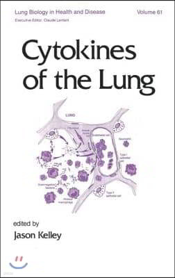 Cytokines of the Lung