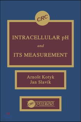 Intracellular pH and its Measurement