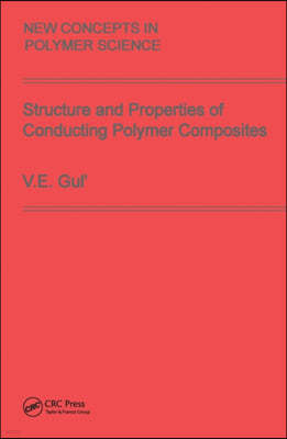 Structure and Properties of Conducting Polymer Composites