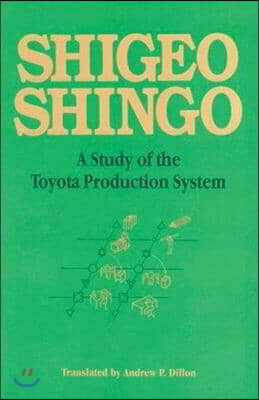 Study of the Toyota Production System