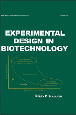 Experimental Design in Biotechnology