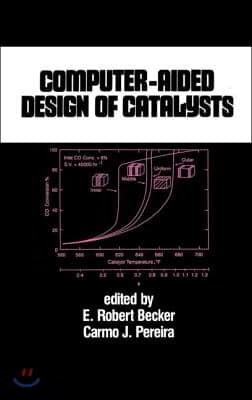 Computer-Aided Design of Catalysts