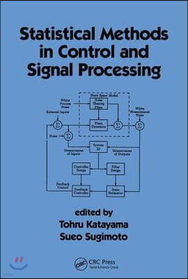 Statistical Methods in Control & Signal Processing