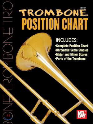 Trombone Position Chart