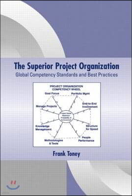 The Superior Project Organization: Global Competency Standards and Best Practices