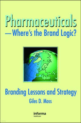 Pharmaceuticals-Where's the Brand Logic?