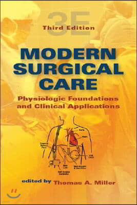 Modern Surgical Care