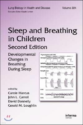 Sleep and Breathing in Children