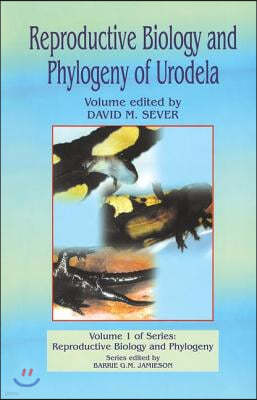 Reproductive Biology and Phylogeny of Urodela