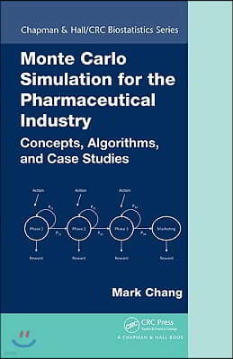 Monte Carlo Simulation for the Pharmaceutical Industry