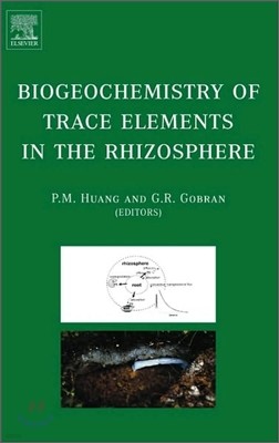 Biogeochemistry of Trace Elements in the Rhizosphere