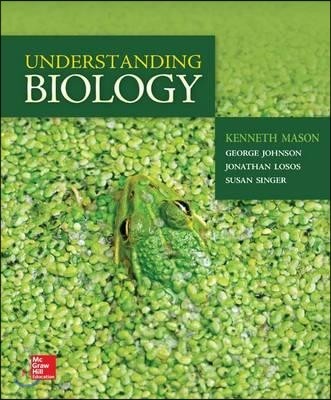 Understanding Biology