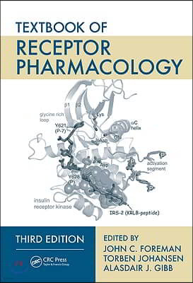 Textbook of Receptor Pharmacology