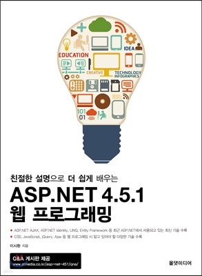 ASP.NET 4.5.1 웹 프로그래밍