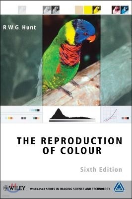 The Reproduction of Colour