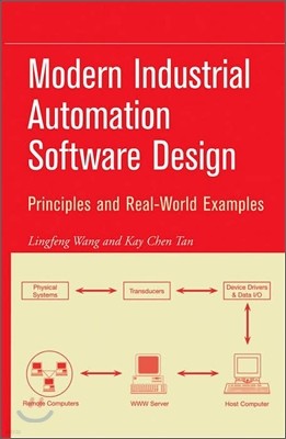 Modern Industrial Automation Software Design: Principles and Real-World Applications