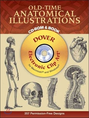 Old-Time Anatomical Illustrations [With CD-ROM]