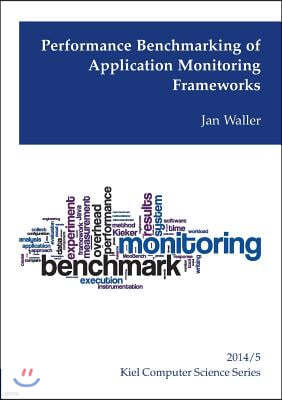 Performance Benchmarking of Application Monitoring Frameworks