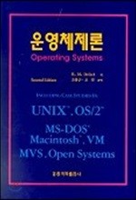 ü Operating Systems