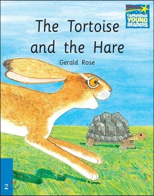 The Tortoise and the Hare