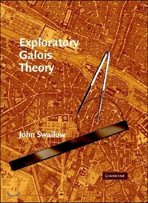 Exploratory Galois Theory