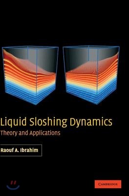 Liquid Sloshing Dynamics: Theory and Applications