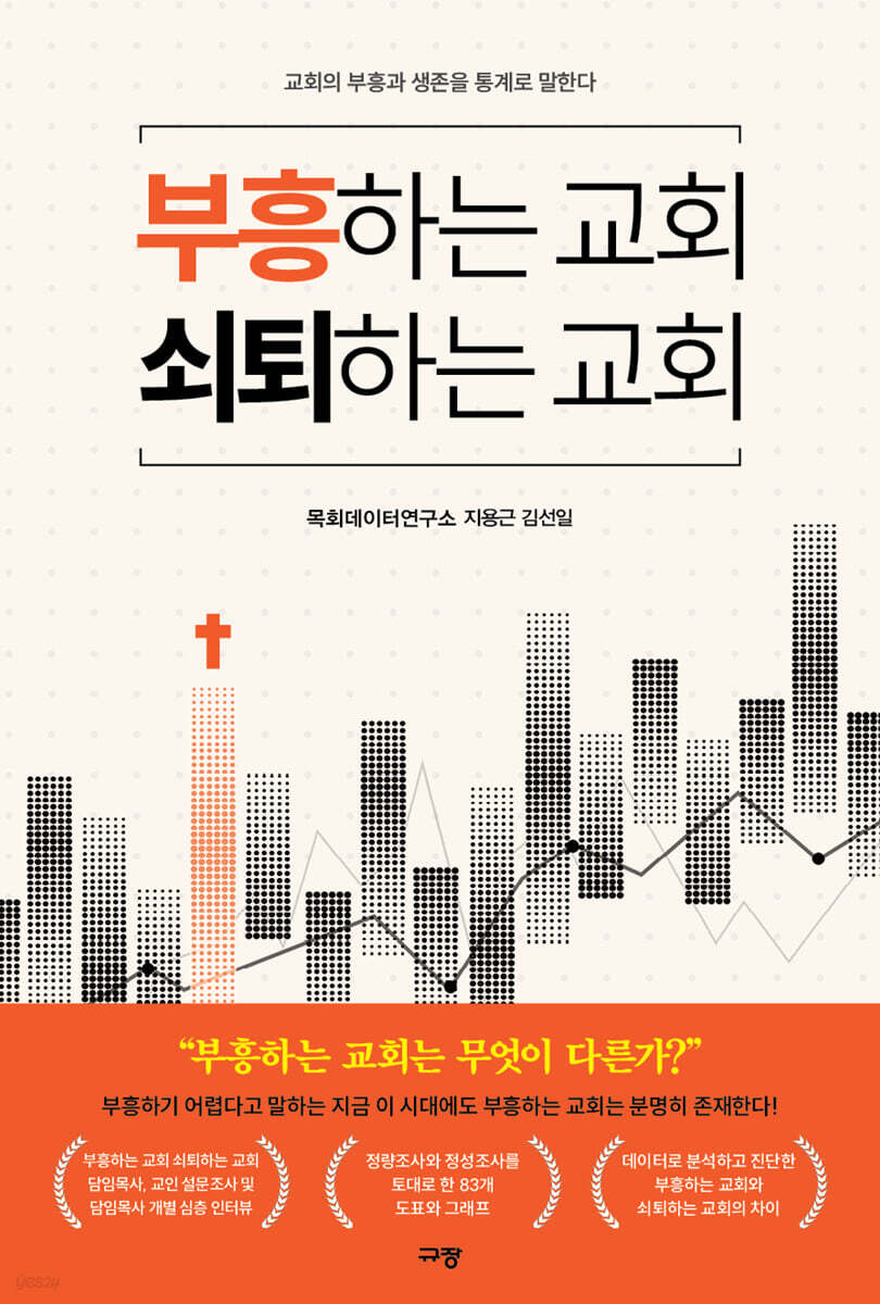 부흥하는 교회 쇠퇴하는 교회