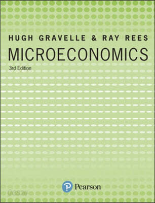 Microeconomics