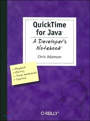 Quicktime For Java