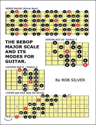 The Bebop Major Scale and its Modes for Guitar