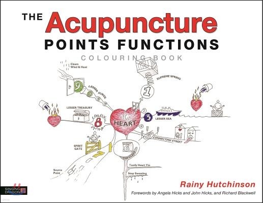 The Acupuncture Points Functions Colouring Book