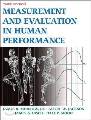 Measurement and Evaluation in Human Performance