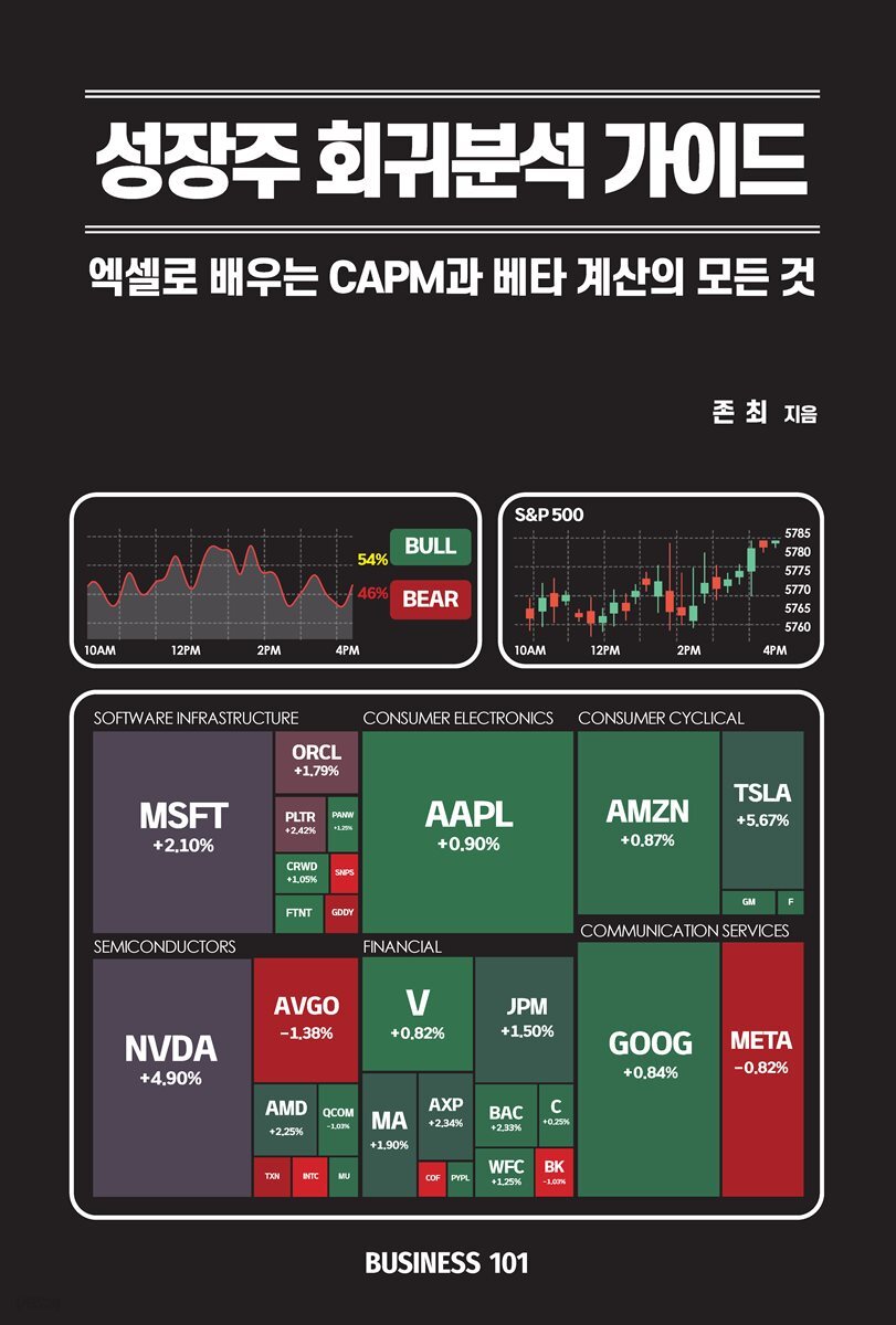 성장주 회귀 분석 가이드