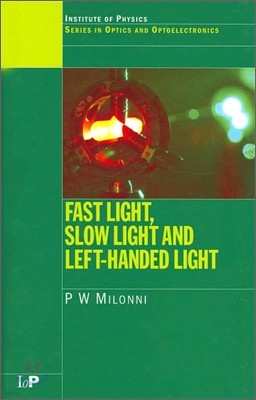 Fast Light, Slow Light and Left-Handed Light