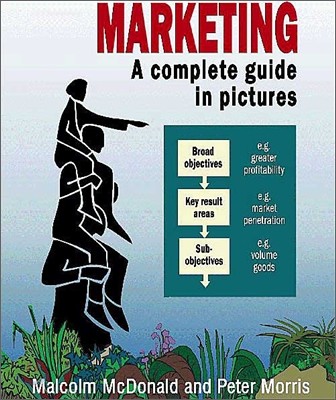 Marketing : A Complete Guide in Pictures