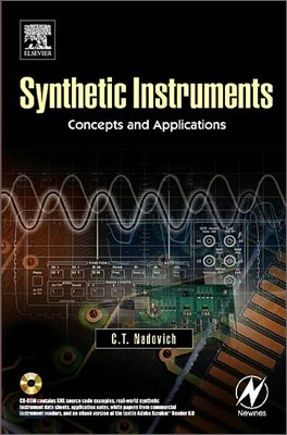 Synthetic Instruments