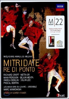 Marc Minkowski Ʈ: Ʈ (Mozart: Mitridate Re Di Ponto)