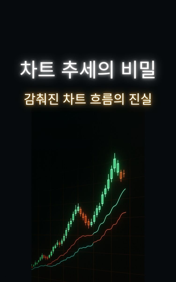 전자책] 차트 추세의 비밀 | Candle | 작가와 - 예스24