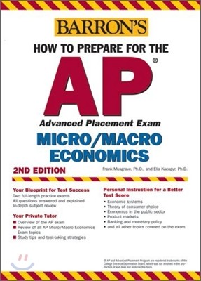 How to Prepare for the AP Micro/Macro Economics