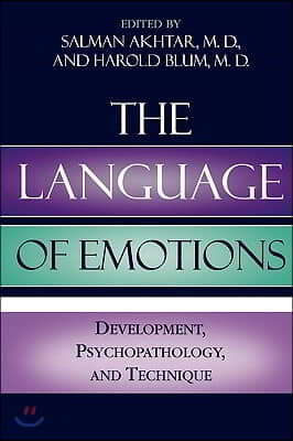 Margaret S. Mahler: Developmental, Psychopathology, and Technique