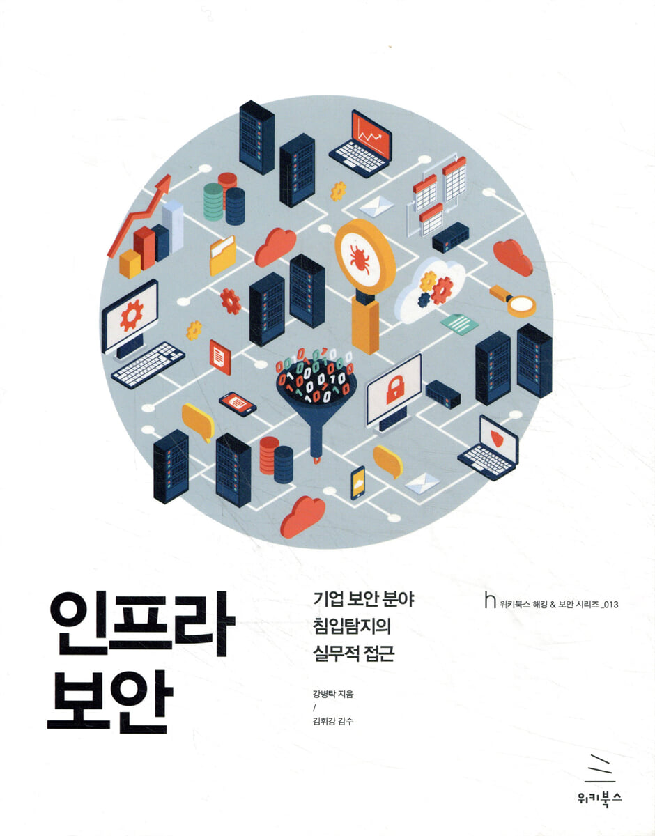 인프라 보안