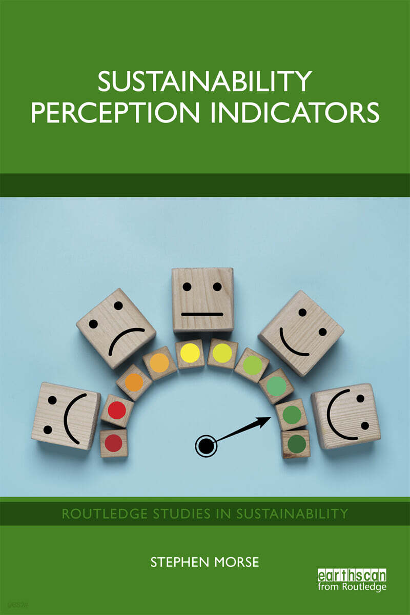 Sustainability Perception Indicators