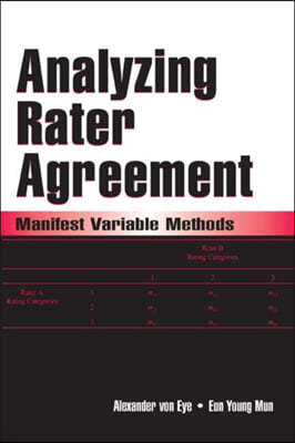 Analyzing Rater Agreement