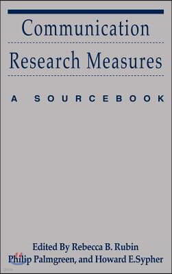 Communication Research Measures